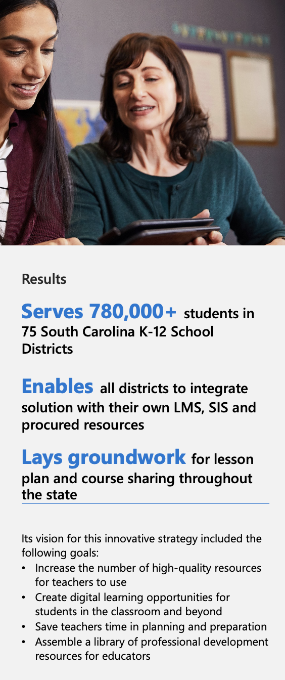 South Carolina Department of Education Results