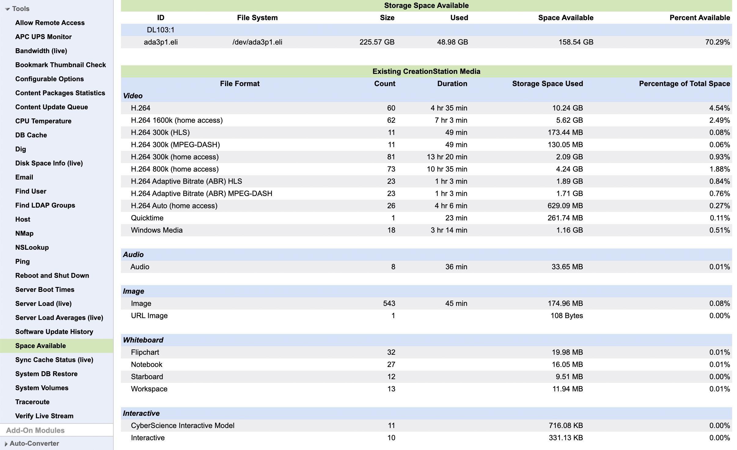 Storage Management